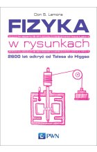 Fizyka w rysunkach. 2600 lat odkryć od Talesa do Higgsa