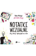Notatki wizualne