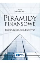 Piramidy finansowe