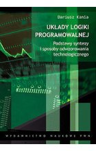 Układy logiki programowalnej