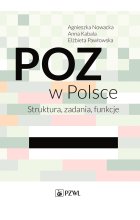 POZ w Polsce