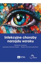 Infekcyjne choroby narządu wzroku