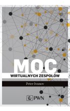 Moc wirtualnych zespołów