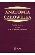 Anatomia człowieka