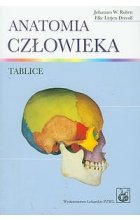 Anatomia człowieka Tablice