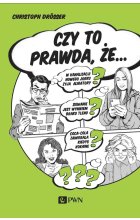 Czy to prawda, że