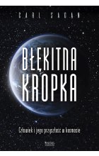 Błękitna kropka