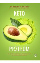 Keto przełom
