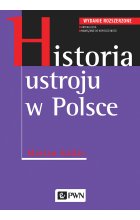 Historia ustroju w Polsce