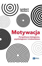 Motywacja. Perspektywa Biologiczna, psychologiczna i środowiskowa
