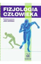 Fizjologia człowieka