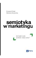 Semiotyka w marketingu