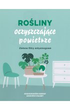 Rośliny oczyszczające powietrze