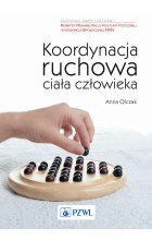 Koordynacja ruchowa ciała człowieka