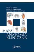 Mała anatomia kliniczna