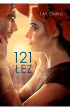 121 łez